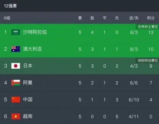 旭粤语怎么读